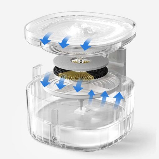 Fontaine à eau "Cascade" 2L sans fil avec détecteur - Image 18