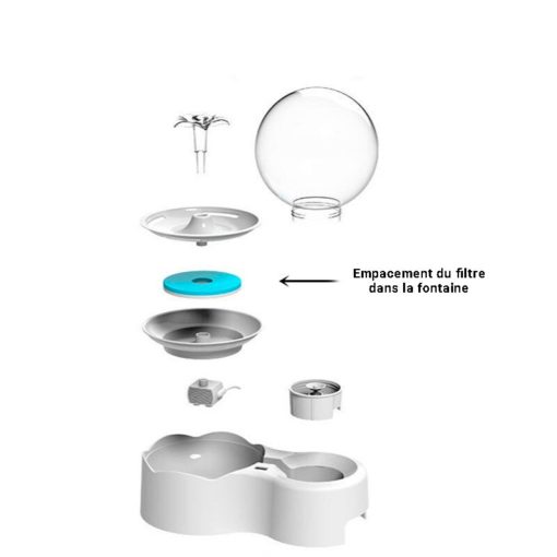 Z- Filtre de remplacement pour la fontaine à eau « Cocoon » – Image 4